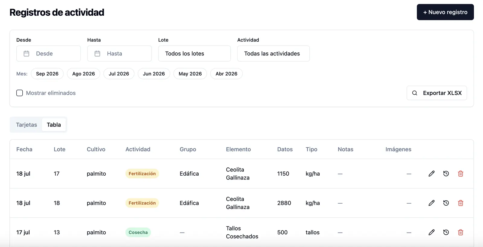 Activity feed — field records filterable by date, plot, and activity type