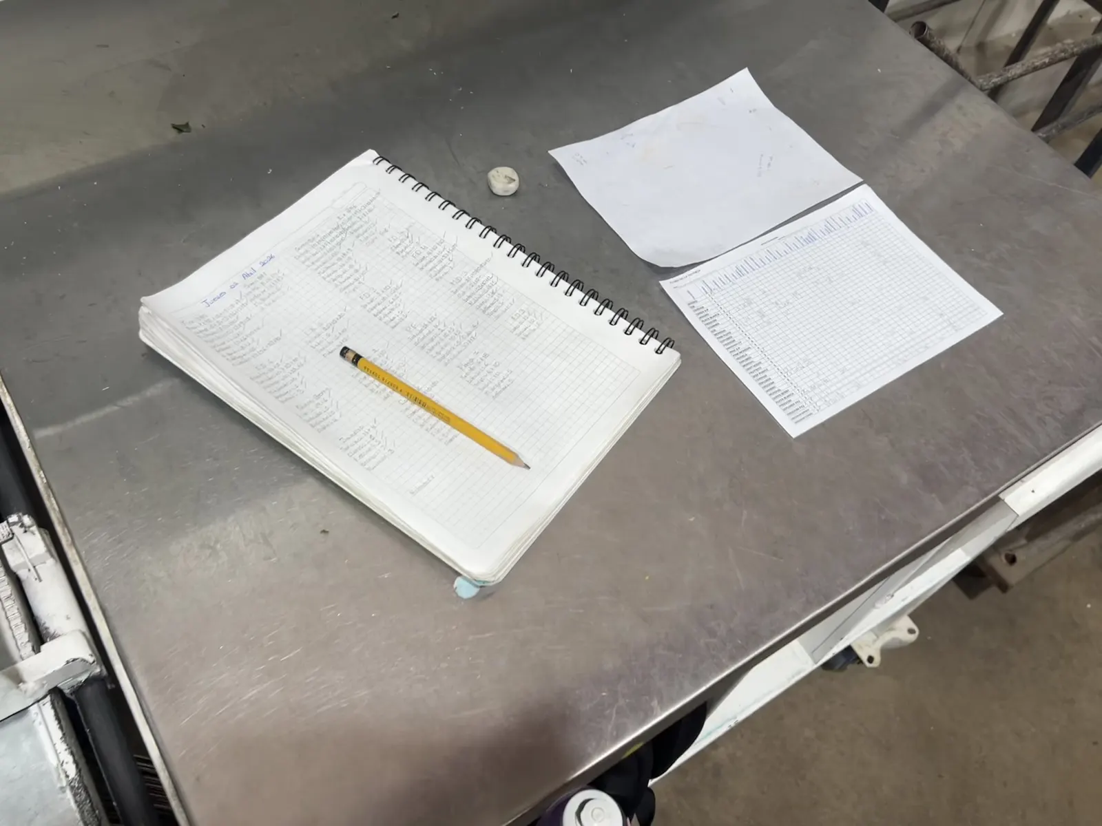 Handwritten notebook and printed spreadsheet used to log non-exportable products and their causes