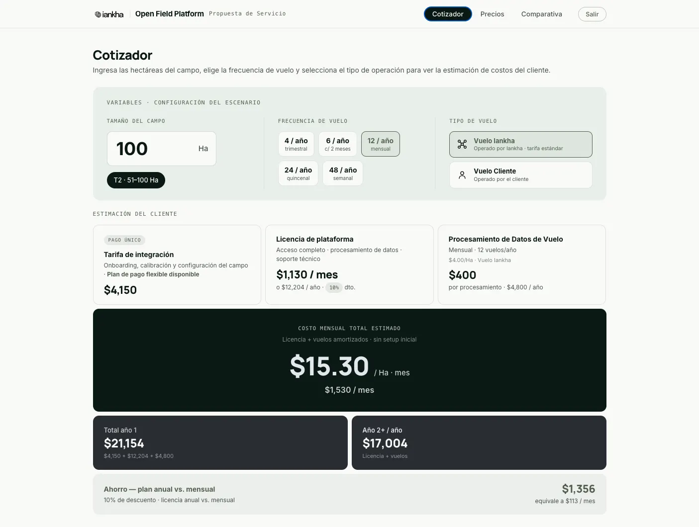 First version of the quoting tool: a single scrolling column with field size, flight frequency, flight type, and a client cost estimate
