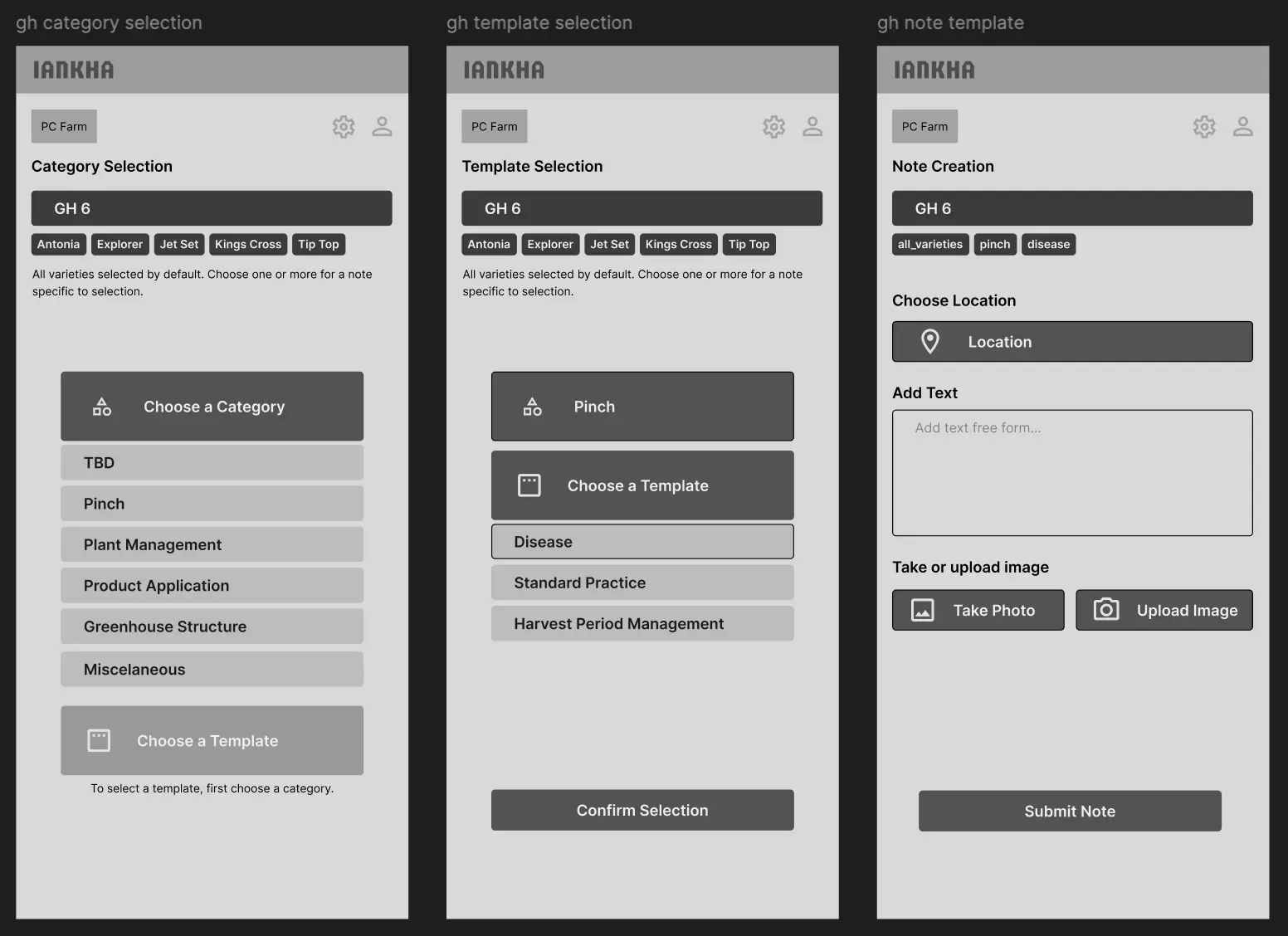 Lo-fidelity initial design ideas for voluntary registration
