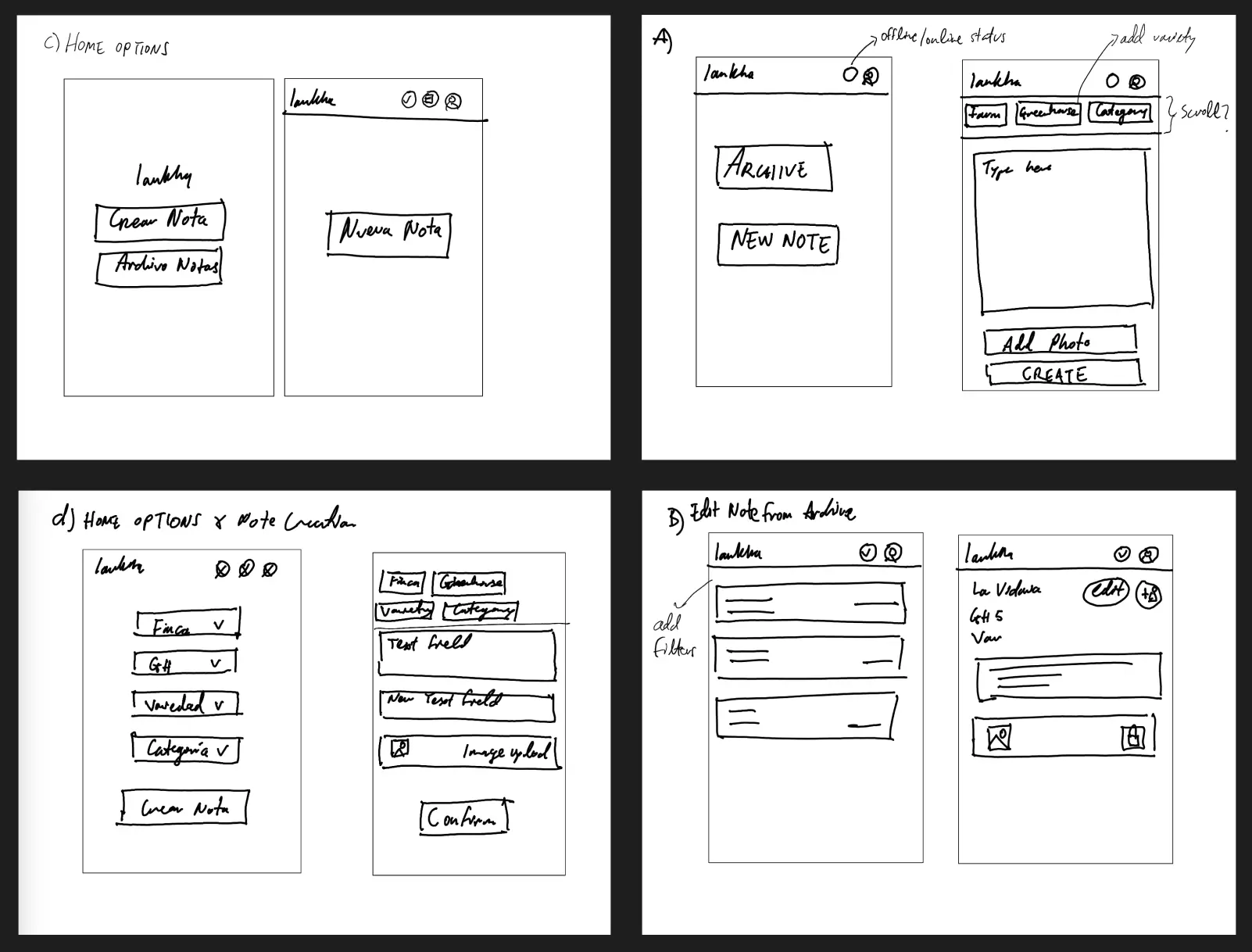 Initial sketches of the note taking app